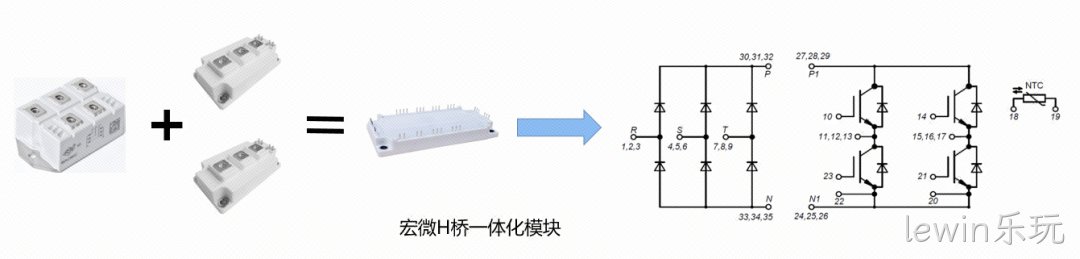 解决方案