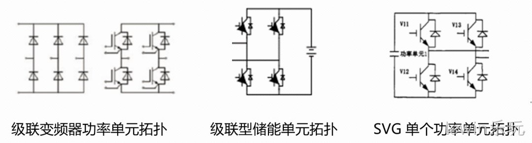 拓扑结构